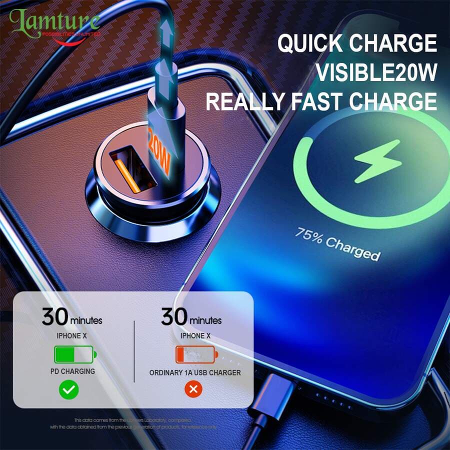 Buy BS Power Car Charger Fast Charging 55W (20W PD Socket, Dual USB - QC  3.0/3.1 A) Type C Cable Car Charger Adapter with LED Ambient Light for All  Smart Phones, Tablets